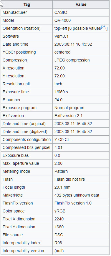 Exif Example